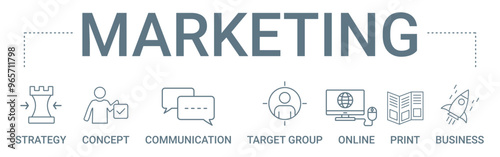 Marketing concept banner icon contain of strategy, concept, communication, target group, online, print, and business vector illustration
