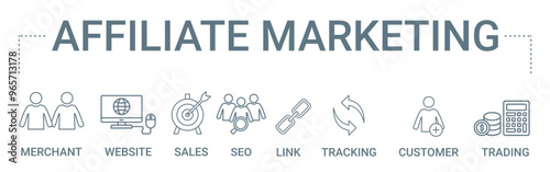 Affiliate Marketing concept banner icon contain of merchant, website, sales, seo, link, tracking, customer, and trading vector illustration