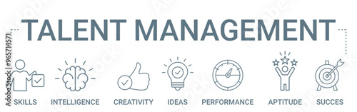 Talent Management concept banner icon contain of skills, intelligence, creativity, ideas, performance, aptitude, and success vector illustration