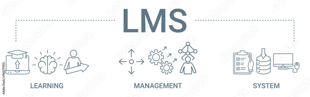 LMS concept banner icon contain of learning, management, and system vector illustration LMS concept banner icon contain of learning, management, and system vector illustration