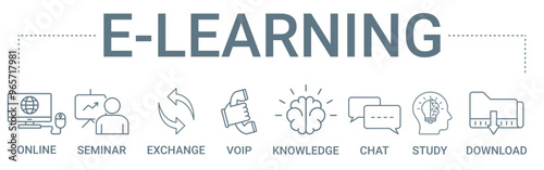 E-learning concept banner icon contain of online, seminar, exchange, voip, knowledge, chat, study and download vector illustration