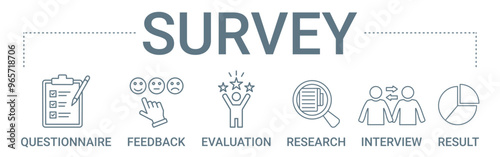Survey concept banner icon contain of questionnaire, feedback, evaluation, research, interview, and result vector illustration