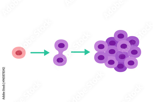 cancer tumor cell disease concept