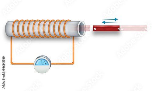 Generating Electricity with a Bar Magnet: A Step-by-Step Experiment Guide