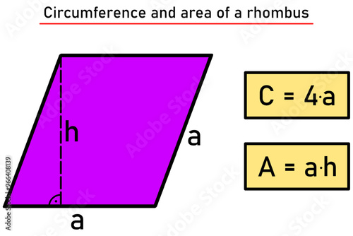 Circumference and area of a rhombus in purple with formulas in a yellow frame