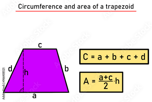 The circumference and area of the trapezoid in purple with formulas in a yellow frame
