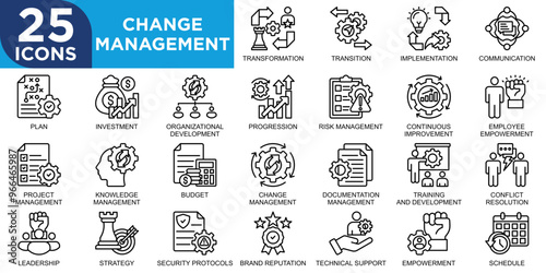 change management, strategy, business, management, success, change icon set. Outline icons collection. Simple vector illustration