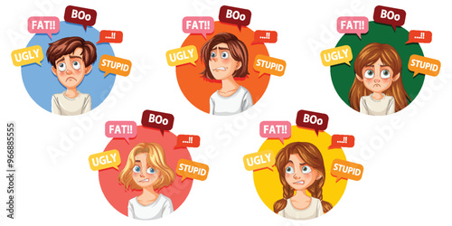 Bullying and Negative Self-Image