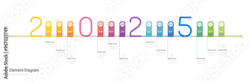 2025 Infographic template for business. 12 Months Timeline element diagram calendar, 4 quarter steps milestone presentation vector.