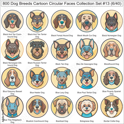 Dog Breeds Cartoon Circular Dog Faces Collection Set of 800 Dog Faces Isolated Part 6