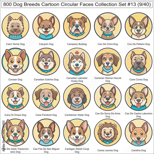 Dog Breeds Cartoon Circular Dog Faces Collection Set of 800 Dog Faces Isolated Part 9 photo