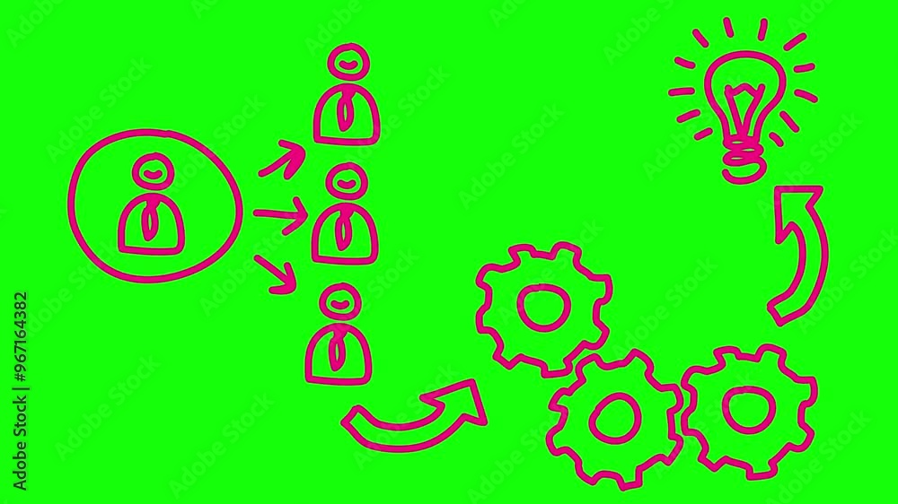 Animated magenta hand drawn doodle of work process. Concept of teamwork, management, workflow. Info-graphics of solution to the problem. Linear pink light bulb is symbol of idea. Vector illustration i Animated magenta hand drawn doodle of work process. Concept of teamwork, management, workflow. Info-graphics of solution to the problem. Linear pink light bulb is symbol of idea. Vector illustration i