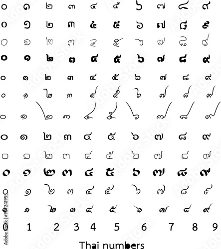 The number one, two, three, four, five, six, seven, eight, nine, and zero in Thai languag. Vector set of Thai numbers in various styles. corresponding Arabic number. Numeral characters designed.