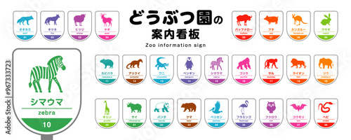 どうぶつ園の案内看板のデザイン素材セット（動物・ピクト・アイコン）カラー