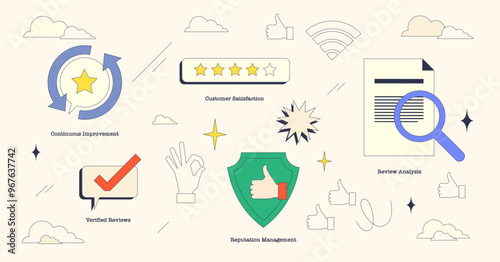 Online review management for customer experience tiny neubrutalism collection. Labeled elements with continuous improvement, client satisfaction, review analysis and reputation vector illustration.