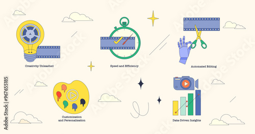 AI video generators with content creation tech tiny neubrutalism collection. Labeled elements with unlimited creativity, automated editing, data driven insights and customization vector illustration.