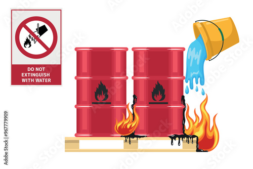 Do not extinguish with water. Dangerous reaction from the application of water to a burning substance. Barrel of oil on fire and putting out the fire with a bucket of water. Flammable material