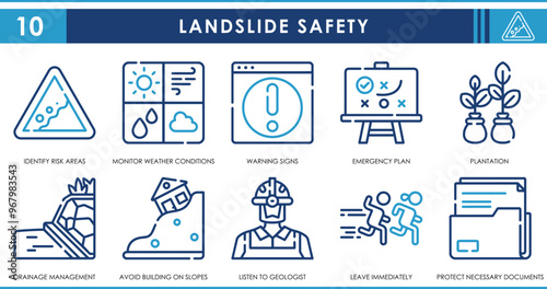 A set of line icons related to Landslide Safety. Landslide, hazard, safe, house, risk, weather forecast, preparation, and so on. Vector outline icons set.