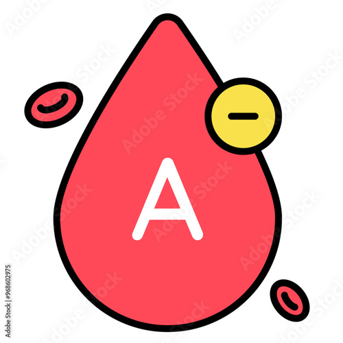 Blood Type Patient 