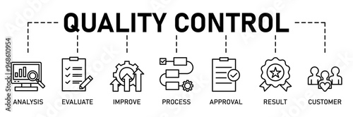 Quality control banner web icon vector illustration concept for product and service quality inspection with an icon of analysis, evaluation, improve, process, approval, result, and customer