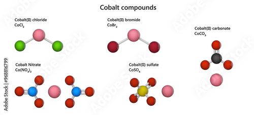 Various cobalt compounds (Co): chloride, bromide, carbonate, nitrate, sulfate. 3d illustration. Isolated on white background. photo