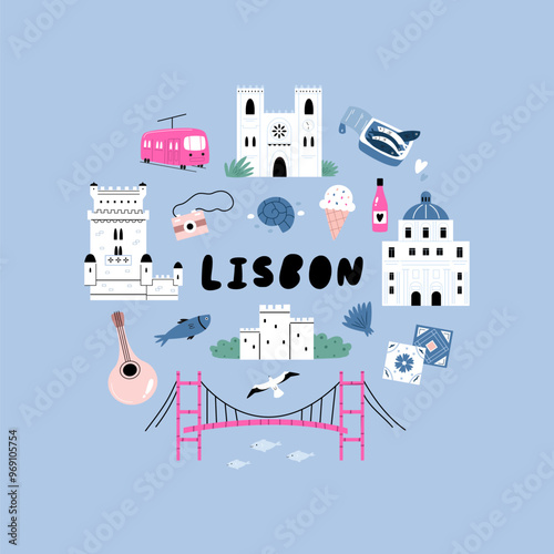 Hand drawn vector posters with Lisbon famous symbols, landmarks.