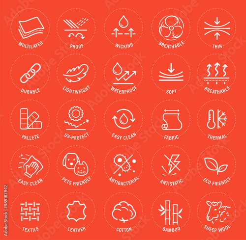 Set icons for functional fabric, clothing. The outline icons are well scalable and editable. Contrasting vector elements are good for different backgrounds. EPS10.