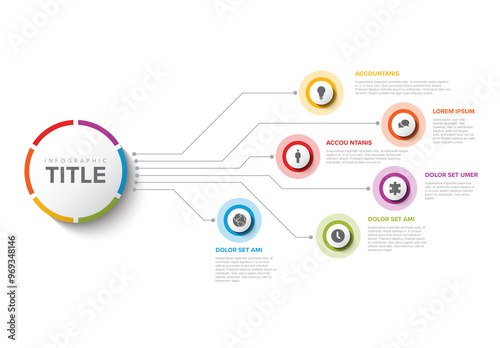 Obraz na płótnie Colorful Circular Infographic Design Template with six element and title on big circle w salonie