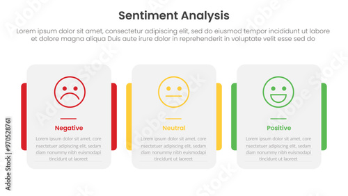 sentiment analysis framework infographic template with box container with layer behind with 3 point list information for slide presentation
