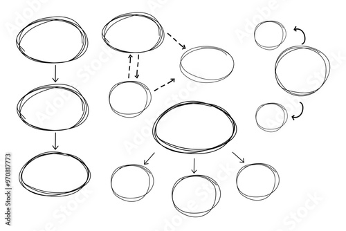 Mind map infographic diagram doodle line free hand drawing. Idea scheme plan with arrows and circles. Mind process step chart. Project concept,