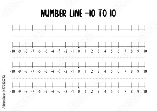 Number Line Printable With Negatives Vector Design on White Background