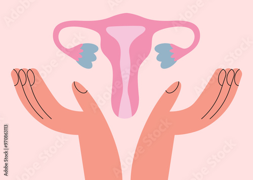 Healthy female reproductive system with hands. Female anatomy. Picture with uterus and cervix, ovaries. Flat vector illustration for postcard, banner, sticker.