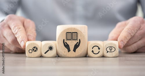 Concept of knowledge