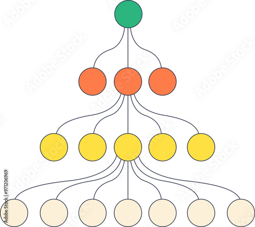 Simplified diagram of a decision tree with colored nodes representing choices and outcomes.