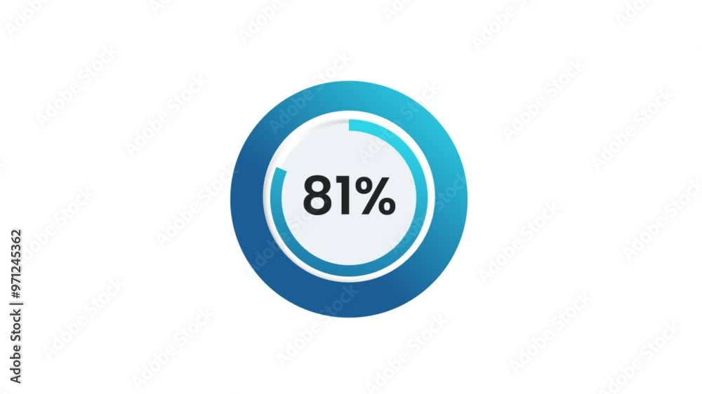 85% Pie Chart Animation 85% Pie Chart Animation