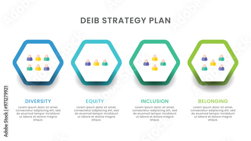 DEIB strategy plan infographic template design