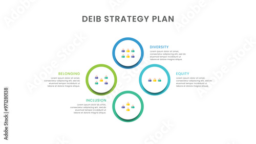 DEIB strategy plan infographic template design