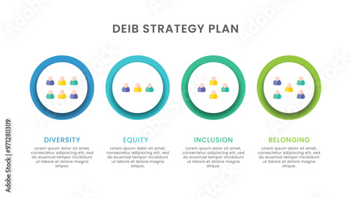 DEIB strategy plan infographic template design