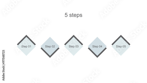 5 Step