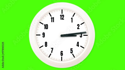 Animation white wall large clock on green screen background