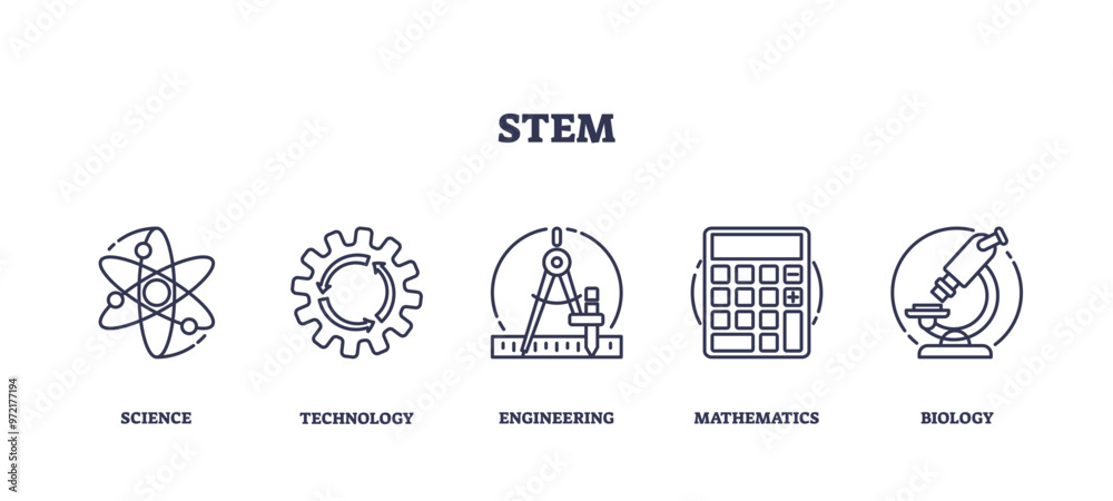 Fototapeta premium STEM studies and combined learning course in outline icons collection set, transparent background. Labeled element list with science, technology, engineering.