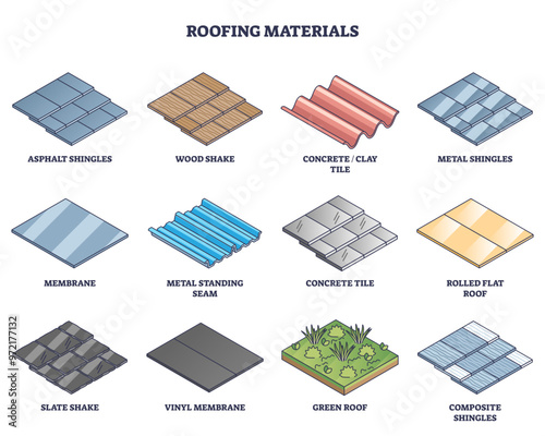 Roofing materials variety for new house roof installation outline diagram, transparent background.Labeled educational scheme with possible options for rooftop types illustration.