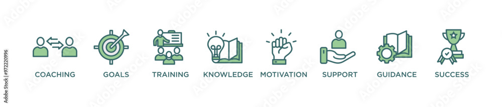 Mentoring banner web icon vector illustration concept with icon of goals, coaching, guidance, training, motivation, knowledge, support, and success