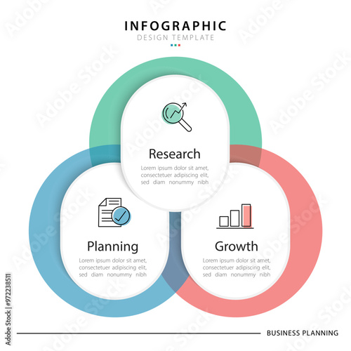 Three circle venn diagram template, Infographic 3 step isolated background, Business timeline creator 3 options, vector illustration.