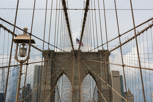 Ponte di Brooklyn