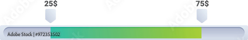 Horizontal progress bar is shown with monetary markers, showing the progress towards a fundraising goal