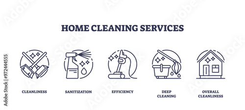 Home cleaning services with professional sanitization outline collection set, transparent background. Labeled elements with efficient deep cleaning for overall cleanliness results illustration.