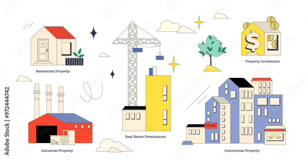 Real estate and property classification neubrutalism collection, transparent background. Labeled elements with residential, industrial and commercial properties illustration. Real estate and property classification neubrutalism collection, transparent background. Labeled elements with residential, industrial and commercial properties illustration.