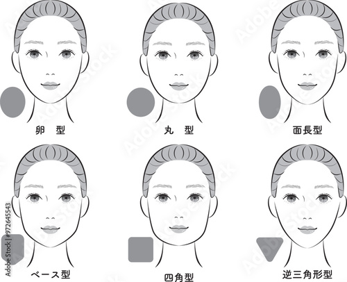 女性の顔型の種類セット（モノトーン）