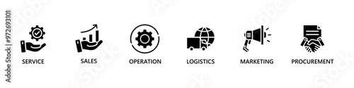 Value chain banner web icon vector illustration concept with icon of service, sales, operation, logistics, marketing, development, hr management, procurement